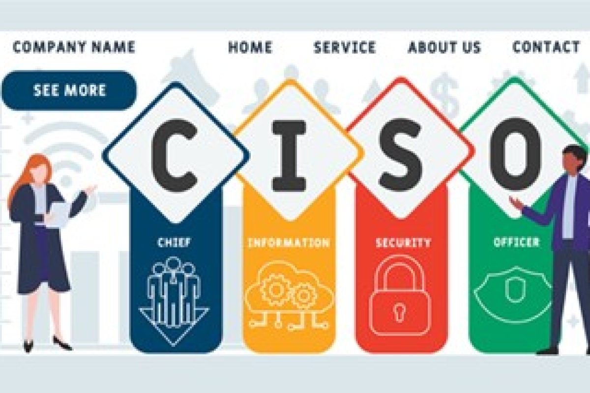 Does your organization have strong CISO leadership that protects its cybersecurity posture